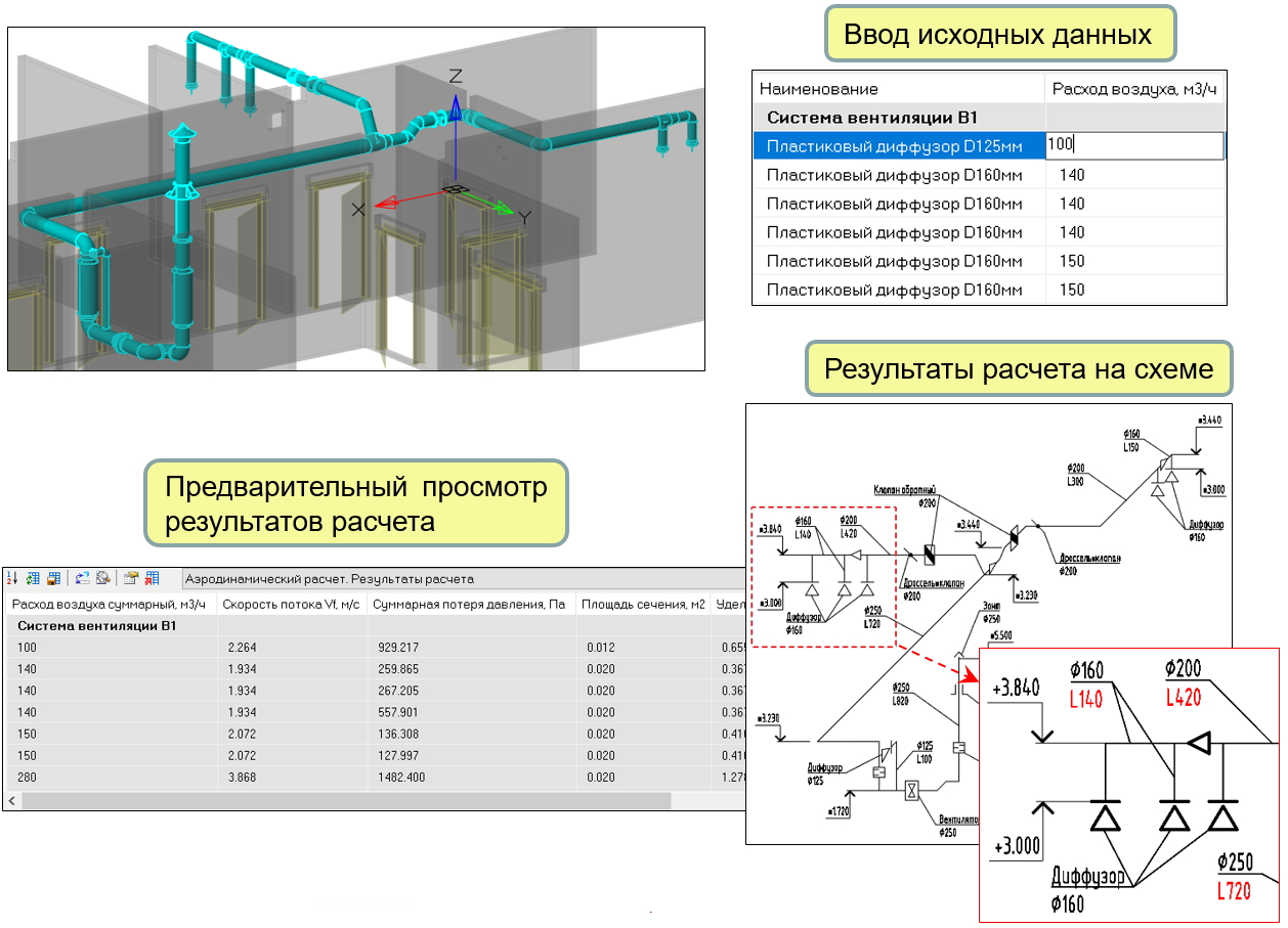 Российские BIM-технологии: проектирование внутренних инженерных систем в  Model Studio CS