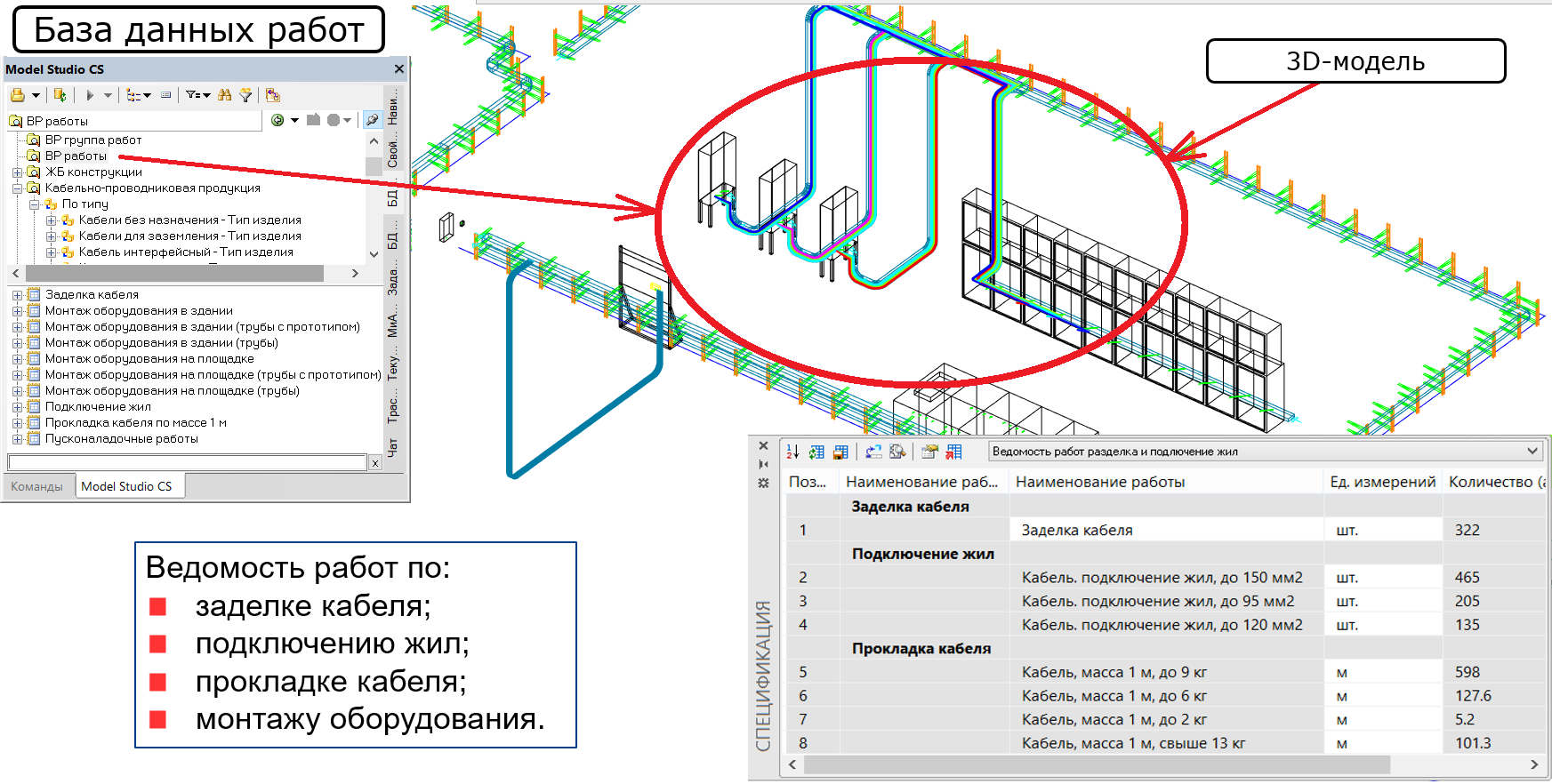 Российские BIM-технологии: проектирование систем электроснабжения в Model  Studio CS