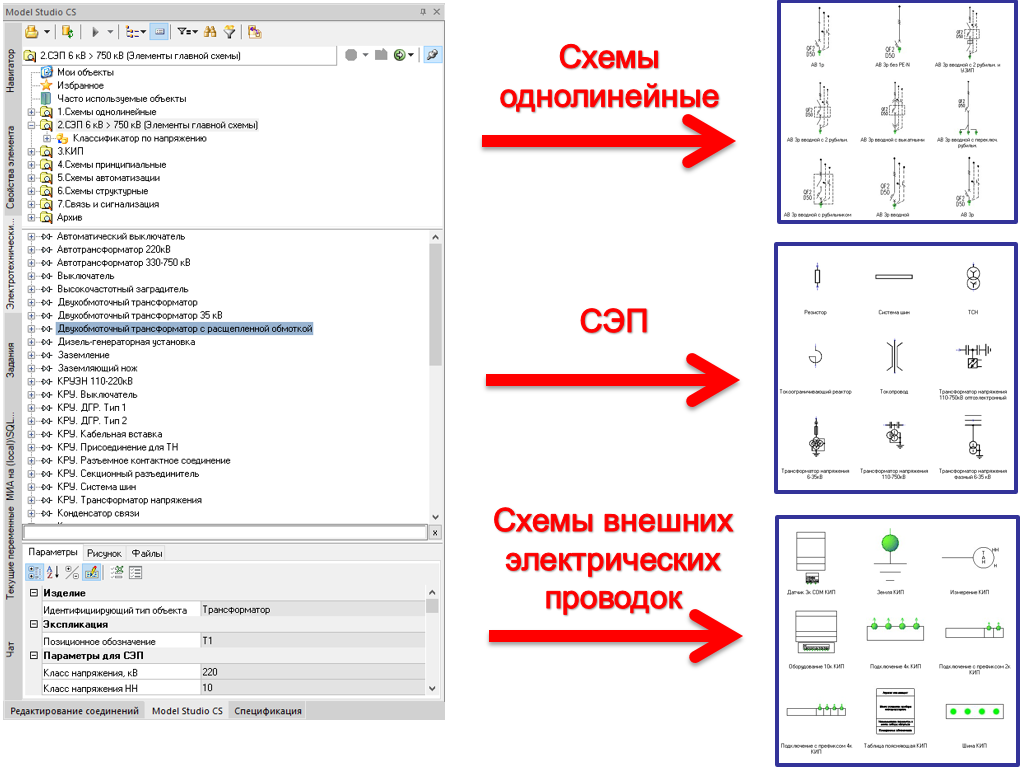 Российские BIM-технологии: разработка электротехнических схем